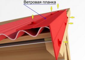 Планка торцевая (ветровая) оцинкованная